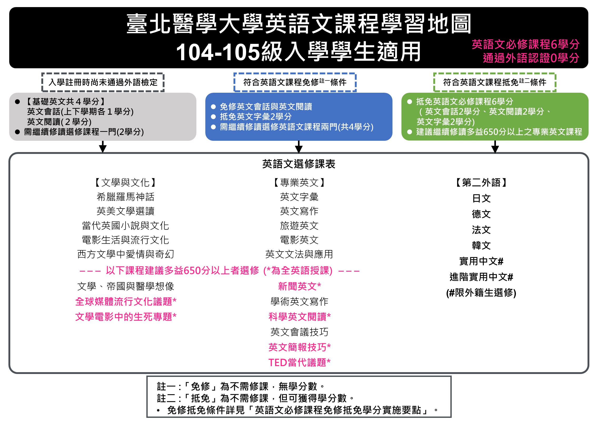 這是一張圖片