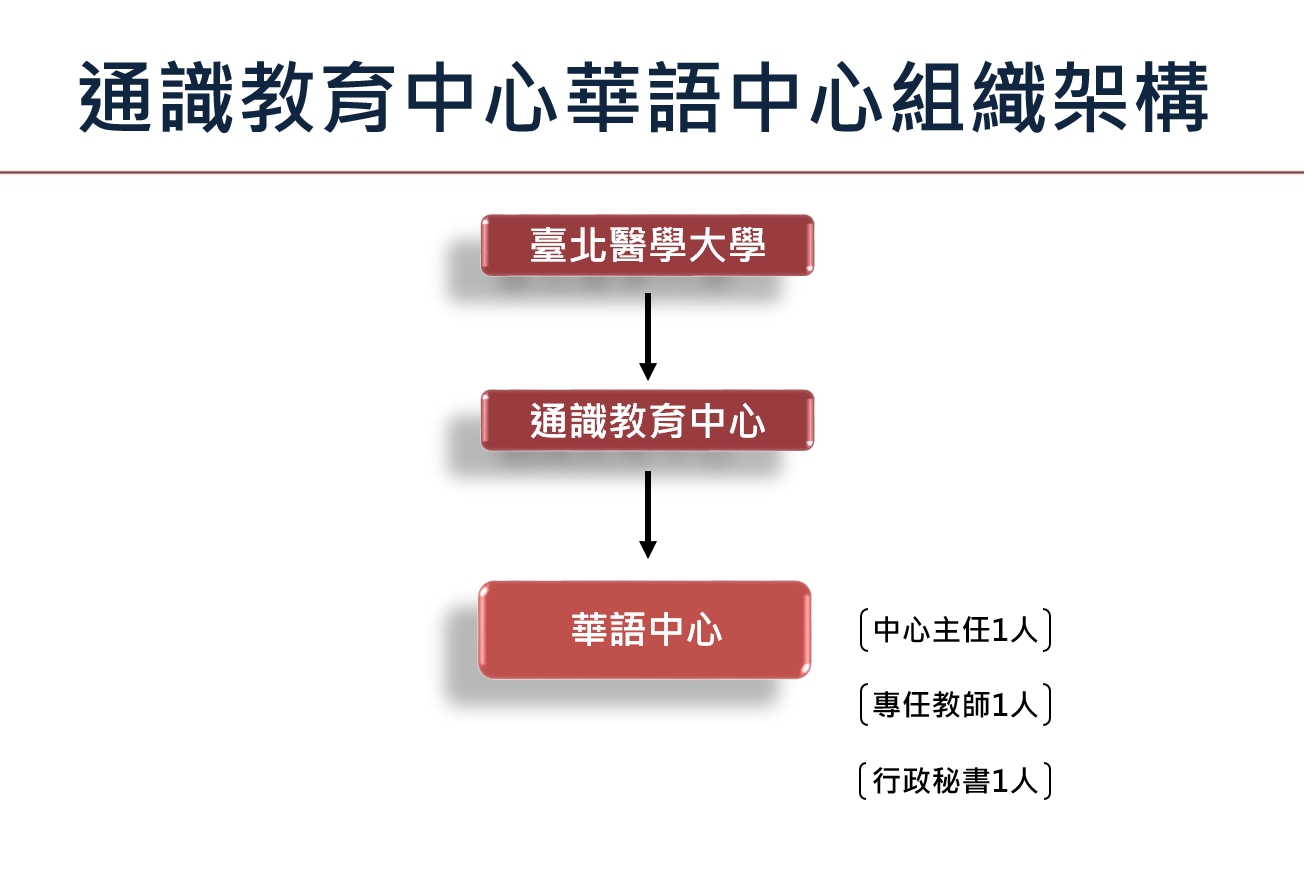 這是一張圖片 這是一張圖片